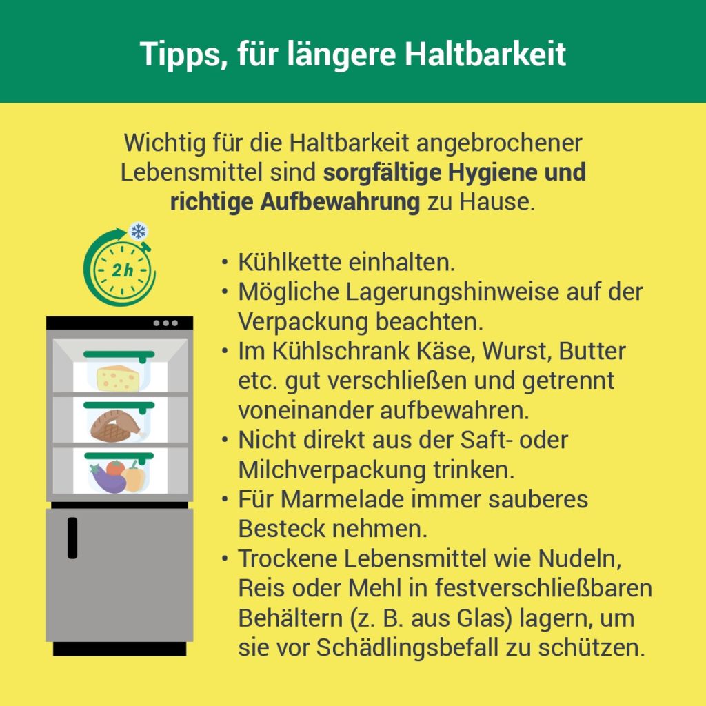 So lange sind Lebensmittel haltbar lebensmittelmagazin